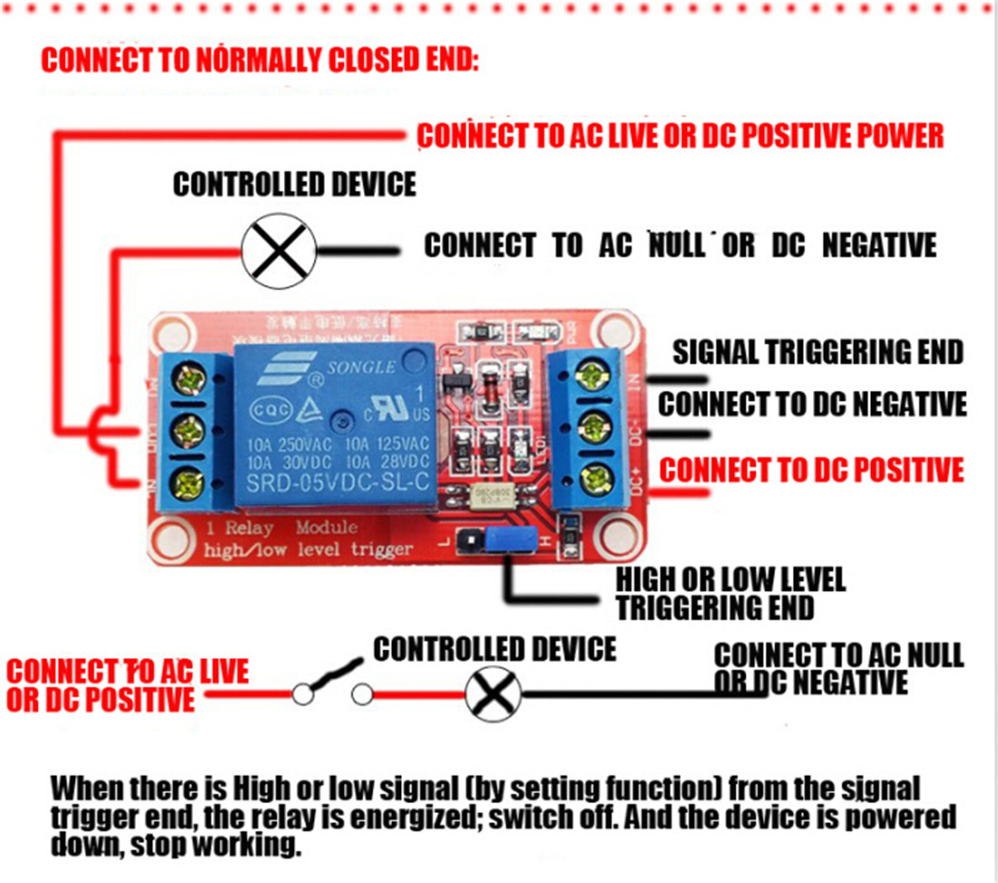 Remotedisconnected remote end closed connection without response