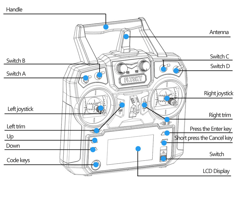 Подключение flysky fs i6 к компьютеру