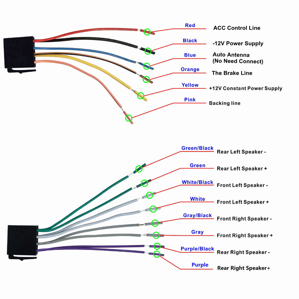 What format does usb have to be for car stereo?